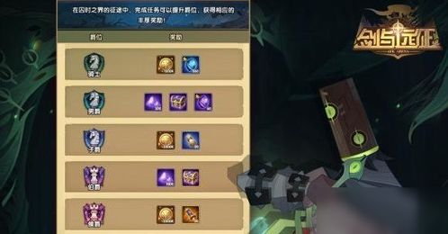 (远征搭配)探讨远征堡垒0氪完美阵容,打造最强防守队伍详解 (远征搭配)探讨远征堡垒0氪完美阵容,打造最强防守队伍详解
