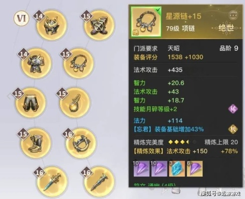 (了凡录职业推荐)了凡录:绝世神通!揭秘最强后期职业技能与装备共鸣