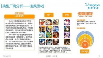 在竞争激烈的市场中,百度游戏掌门太忙是如何平衡创新与增长的挑战?
