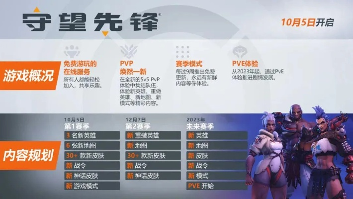 (守望td攻略)守望TD官方正版:全新版本,更多精彩内容等你来体验 (守望td攻略)守望TD官方正版:全新版本,更多精彩内容等你来体验