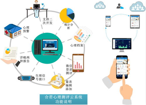 探究深度心理因素:以《双生幻想电视版小y》角色分析为视角的心理解读及人物塑造研究