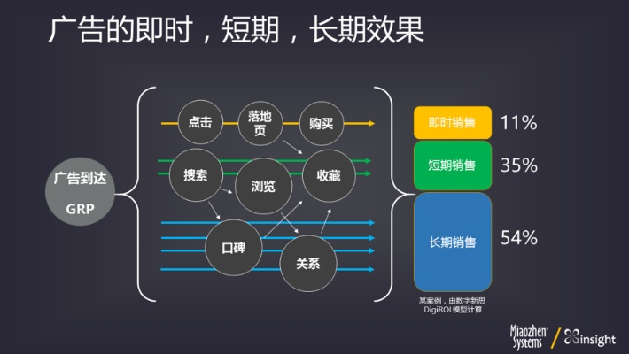 探讨消除广告引领用户体验新突破:以'消除吧安迪无广告'为典型案例进行深度阐述 探讨消除广告引领用户体验新突破:以'消除吧安迪无广告'为典型案例进行深度阐述