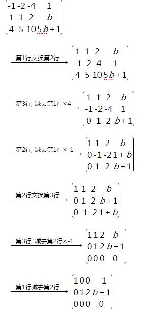 (最简形矩阵方法)如何使用数学知识快速行最简形矩阵及其应用领域探索 (最简形矩阵方法)如何使用数学知识快速行最简形矩阵及其应用领域探索