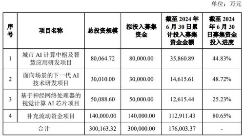 探索拼字大厅的乐趣:如何在这个平台上提升你的词汇量与拼写能力
