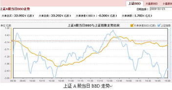 (同花顺财务报告分析)深度解析:如何读懂并有效运用同花顺财务报表进行投资决策 (同花顺财务报告分析)深度解析:如何读懂并有效运用同花顺财务报表进行投资决策