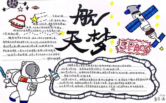 (以我是航天员为主题的手抄报)揭秘我是航天员修改器:职责、挑战与未来发展