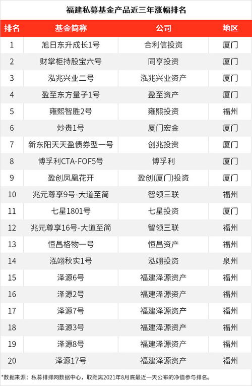 (点兵点将啥意思)点兵点将顺口溜:循序渐进,善用策略,胜券在握!