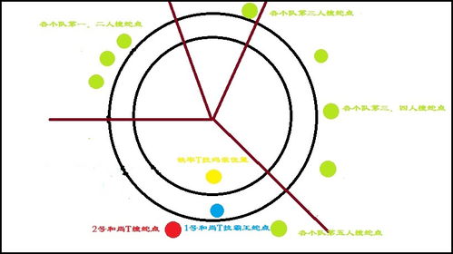 (剑三烛龙殿怎么打)详解剑网三缘起烛龙殿攻略:关键技能与战术策略完全指南 (剑三烛龙殿怎么打)详解剑网三缘起烛龙殿攻略:关键技能与战术策略完全指南