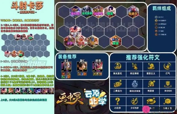 (无限远征队攻略)探索无限远征队T0阵容:制定最强战斗策略与过关技巧的全面解析