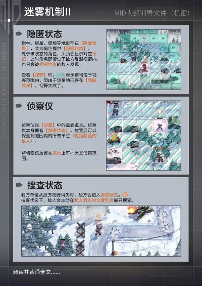 (逆向坍塌面包房行动官网)揭示逆向坍塌面包房行动背景图中的世界异象 (逆向坍塌面包房行动官网)揭示逆向坍塌面包房行动背景图中的世界异象