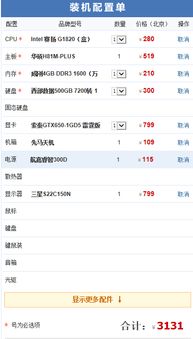 (电脑配件的牌子)电脑配件品牌和杂牌：选择合适的品牌对你的电脑系统至关重要