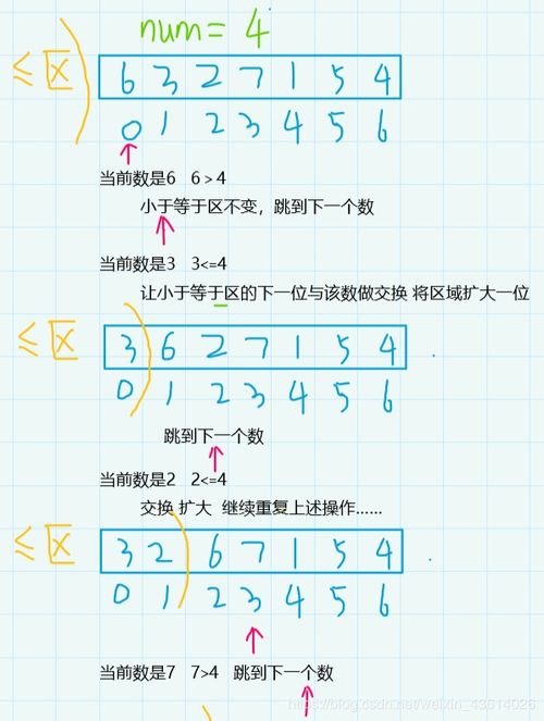 (小于1大于2的数字)小于2大于1如何表示？探寻介于1和2之间的数的奥秘