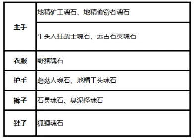 (未来之战修改器视频)未来之战：爆枪突击修改器2024的革命性科技