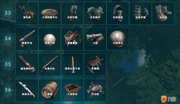 (方舟终极幸存者版包含什么)方舟生存进化终极幸存者配置要求一览表及推荐装备建议