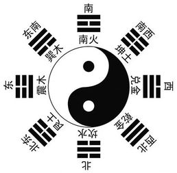 霸王天下八卦七星：揭秘古代传说中的神秘力量与故事背后的真相