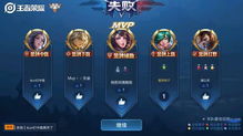 详细解读最新版本:《王者荣耀》坦克英雄实力排名和充分利用建议 详细解读最新版本:《王者荣耀》坦克英雄实力排名和充分利用建议
