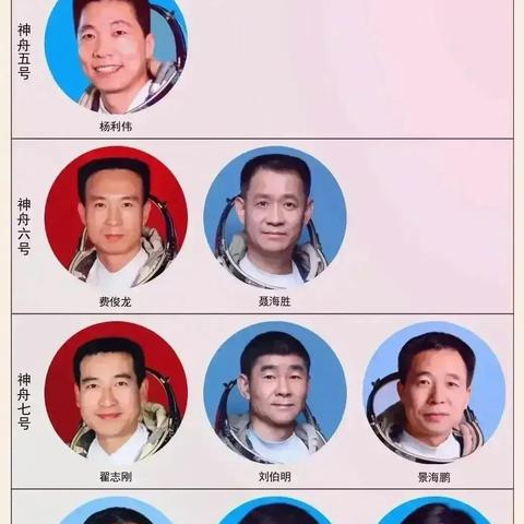 (我是宇航员下载)我是航天员修改器最新版本更新内容介绍大揭秘