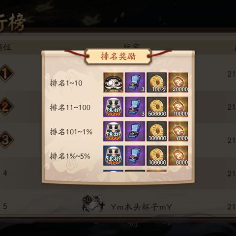 (缘结精灵攻略第4关)玩转缘结精灵第五关攻略，破解难题轻松通关！